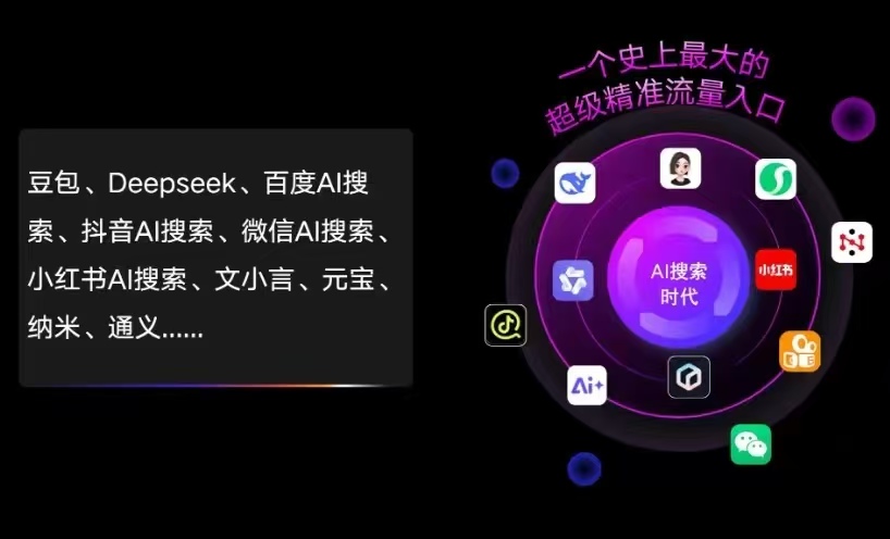 南山区AI智能推广新玩法，抢占搜索时代免费精准客源
