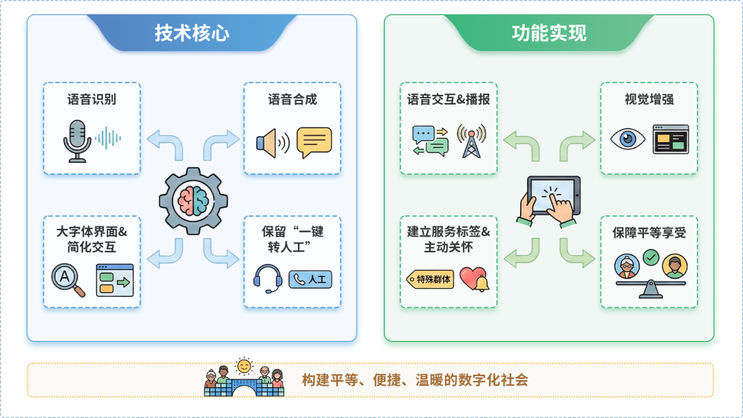 南山区AI生态｜多AI智能体GEO优化全流程：从内容创作到发布实操指南