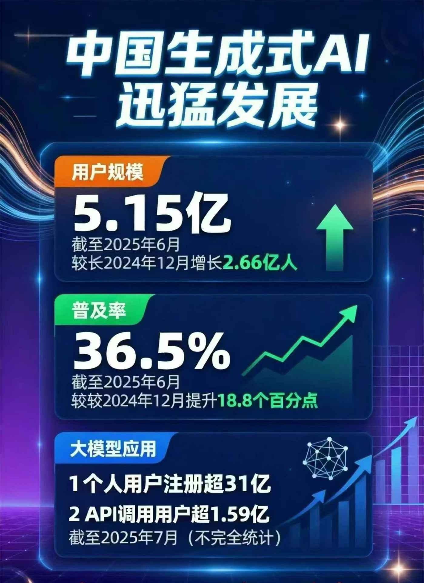 南山区豆包GEO优化是什么？内容创作核心逻辑解析